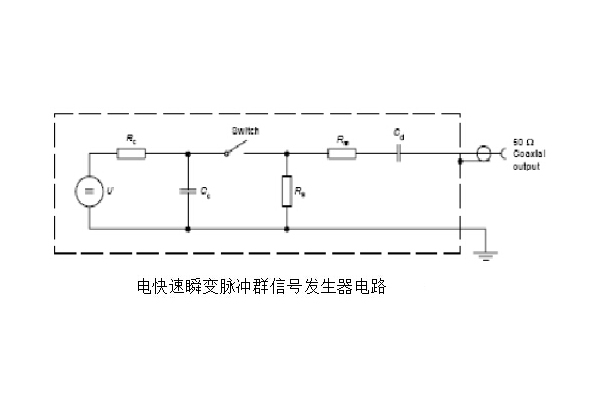 电快速瞬变脉冲群信号发生器电路