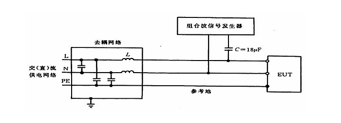 电源端浪涌冲击试验配置差模方式