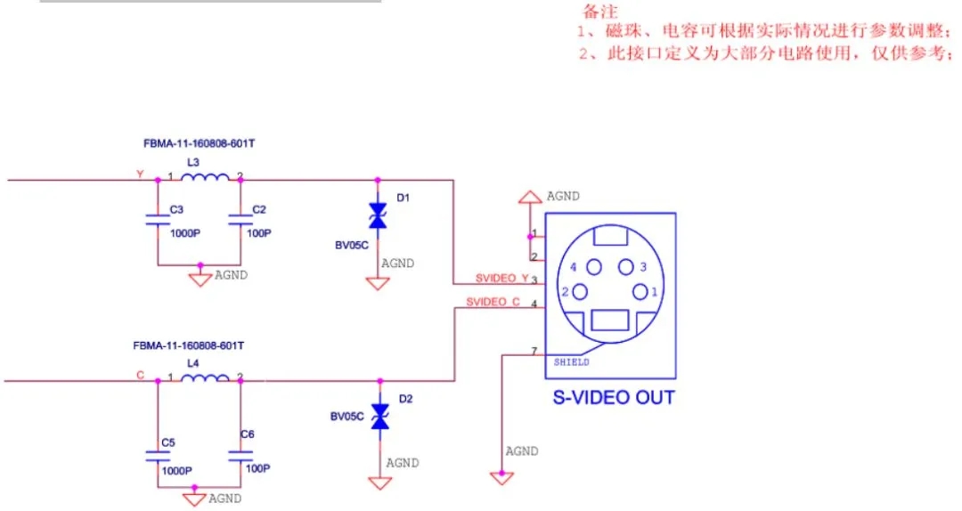 s-video接口EMC设计标准电路