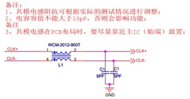 差分时钟EMC设计标准电路
