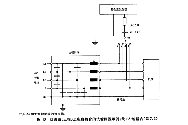 <b>EMC浪涌测试及浪涌防护元器件使用</b>