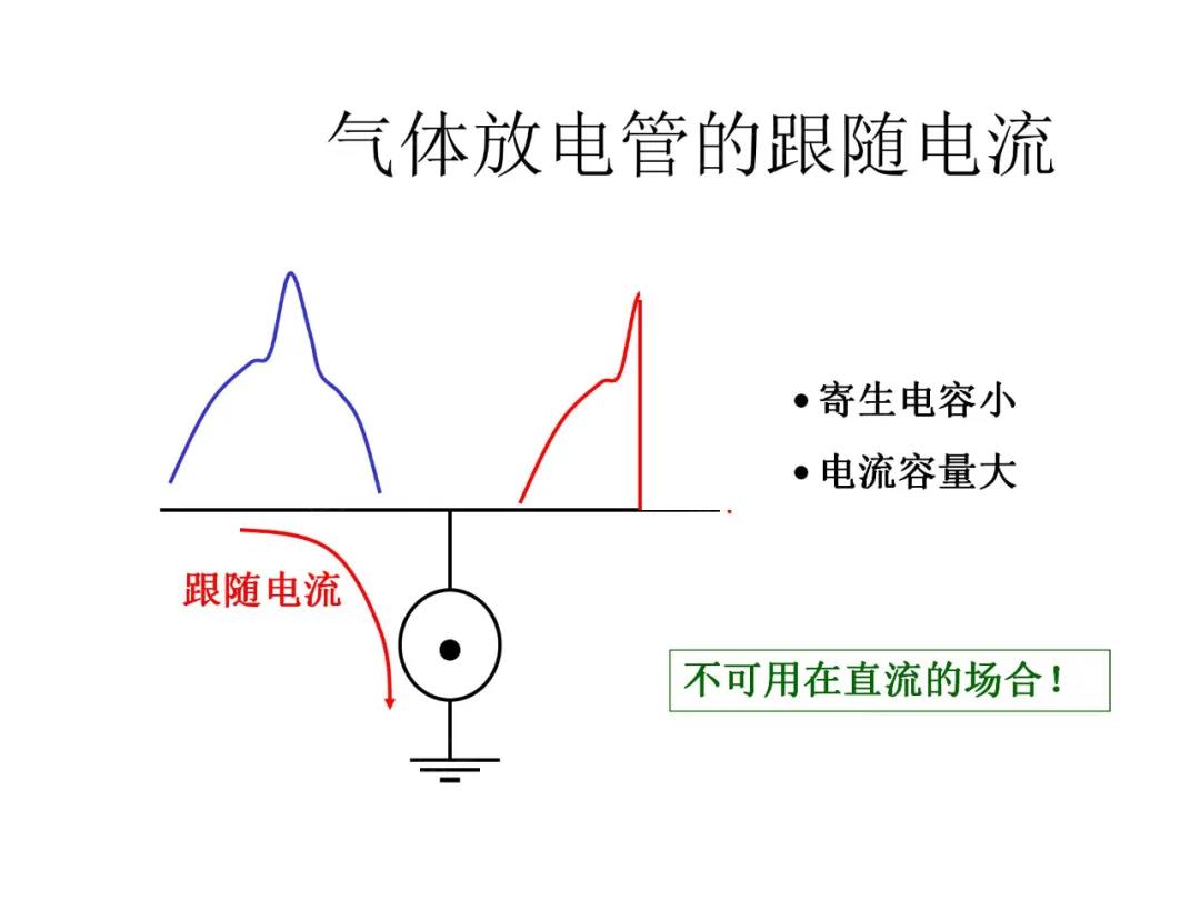 气体放电管的跟随电流