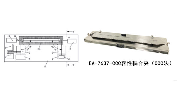 EA-7637-CCC容性耦合夹（CCC法）