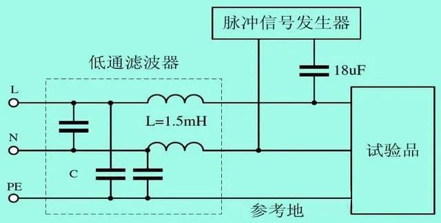 雷击浪涌抗扰度试验