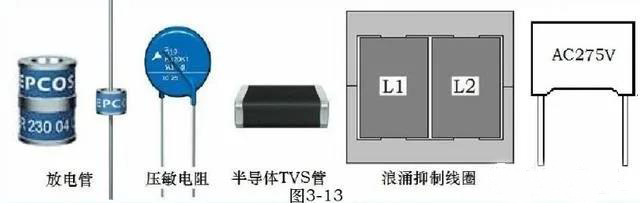 雷击浪涌脉冲电压抑制常用器件