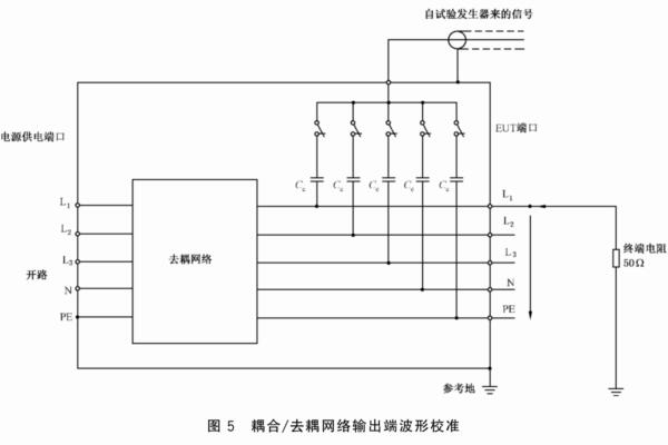 <b>脉冲群耦合方式有哪几种</b>