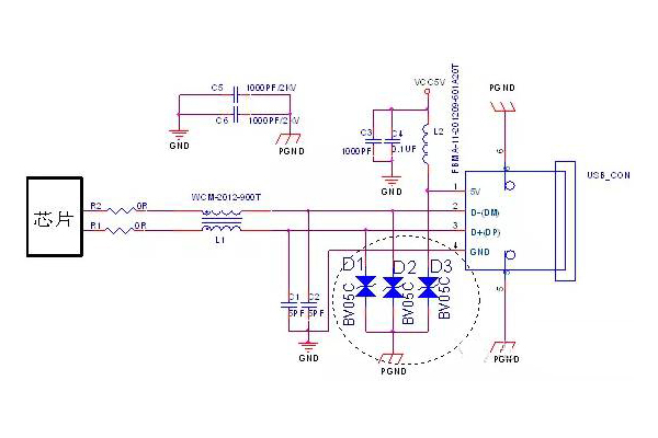 <b>USB接口电磁兼容（EMC）解决方案</b>