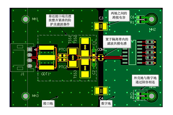 RS485接口电路分地设计