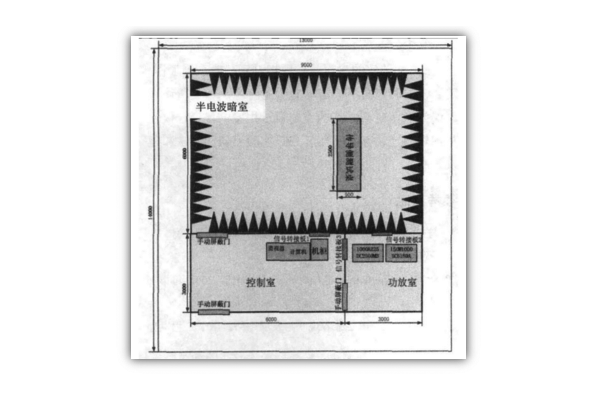 <b>对于车企来讲，汽车EMC实验室建设有无必要性？</b>