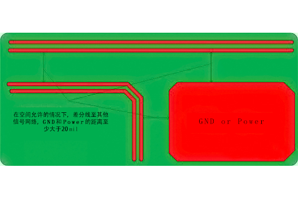 电路板的电磁兼容问题如何处理