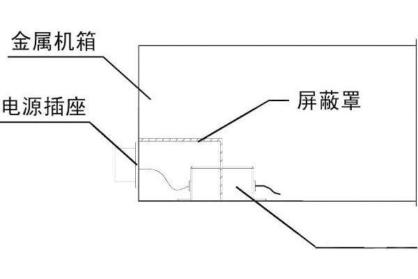 电源滤波器安装方式