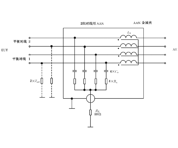 用于2对非屏蔽平衡线的ISN (分压系数=9.5dB)