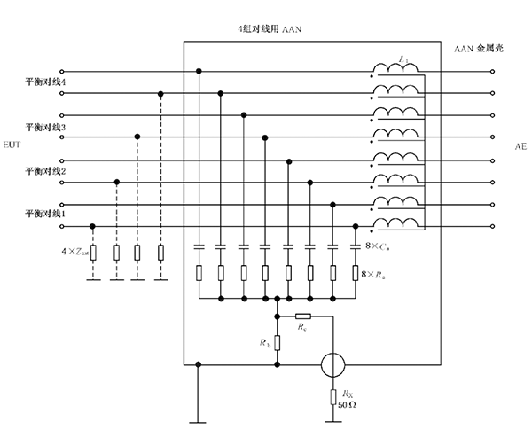 用于4对非屏蔽平衡线的ISN (分压系数=34dB)