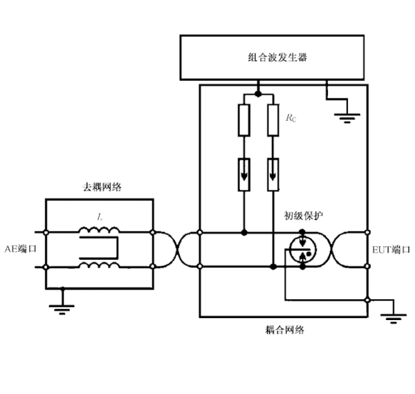 非屏蔽户外对称通信线的耦合/去耦网络