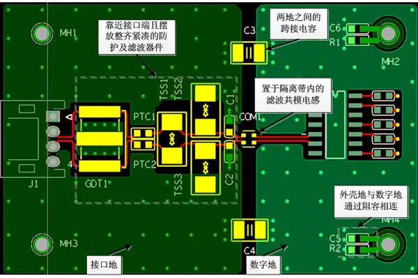 RS485接口电路分地设计