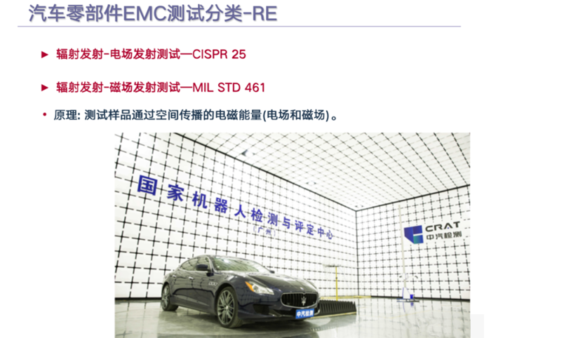 汽车零部件EMC测试分类-RE